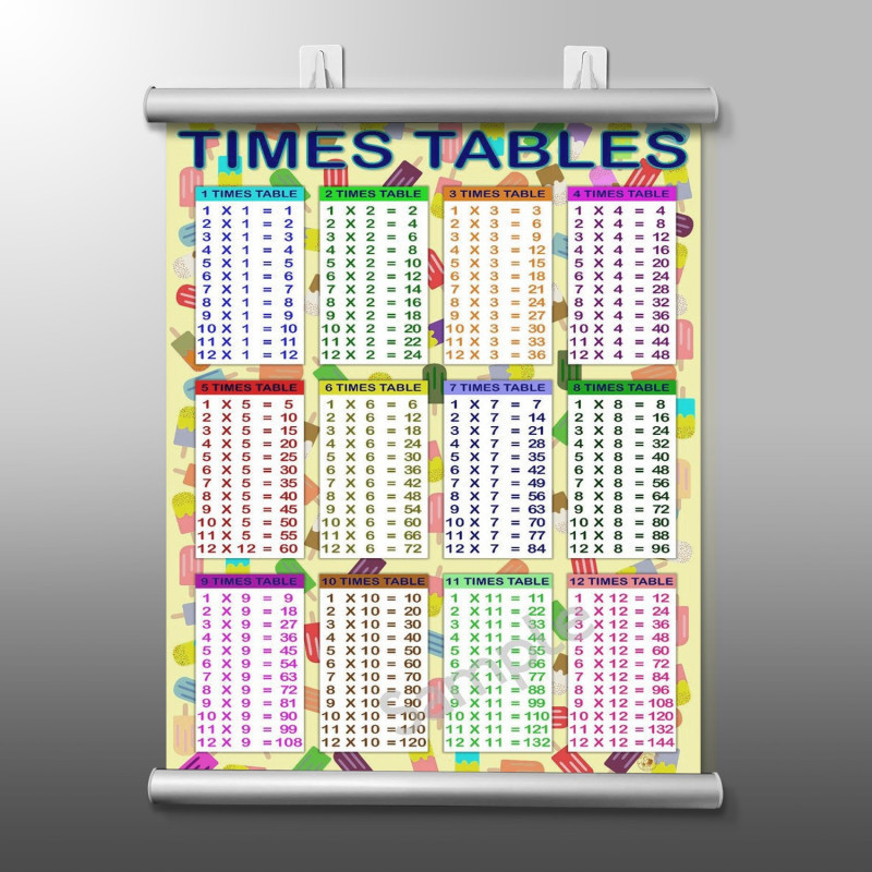 Aluminium Poster Hanger with Self adhesive Hook