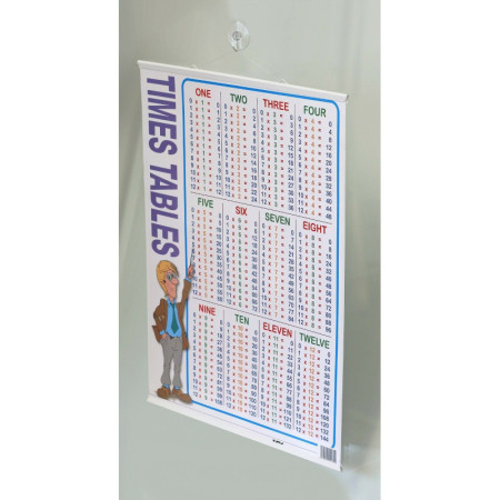 Plastic Poster Hanger with Suction Cup
