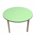 Kids Preschool Round table- Green
